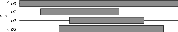 \begin{figure}
\begin{center}
\epsfig{file=proc1.eps, width=8cm} \end{center}\end{figure}