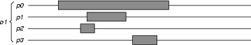 \begin{figure}
\begin{center}
\epsfig{file=proc2.eps, width=8cm} \end{center}\end{figure}
