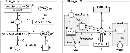 \begin{figure}
\begin{center}
\epsfig{file=OOPN.eps, width=9.5cm} \end{center}\end{figure}