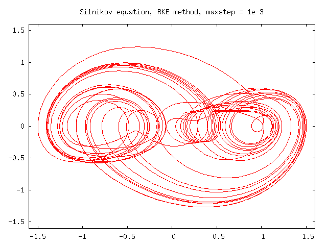 [result2]